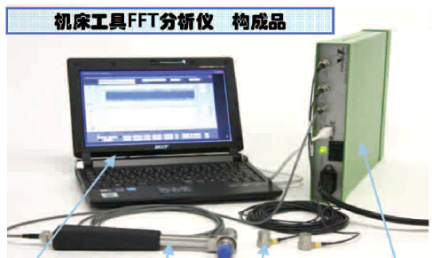 机床设备用FFT振动分析仪